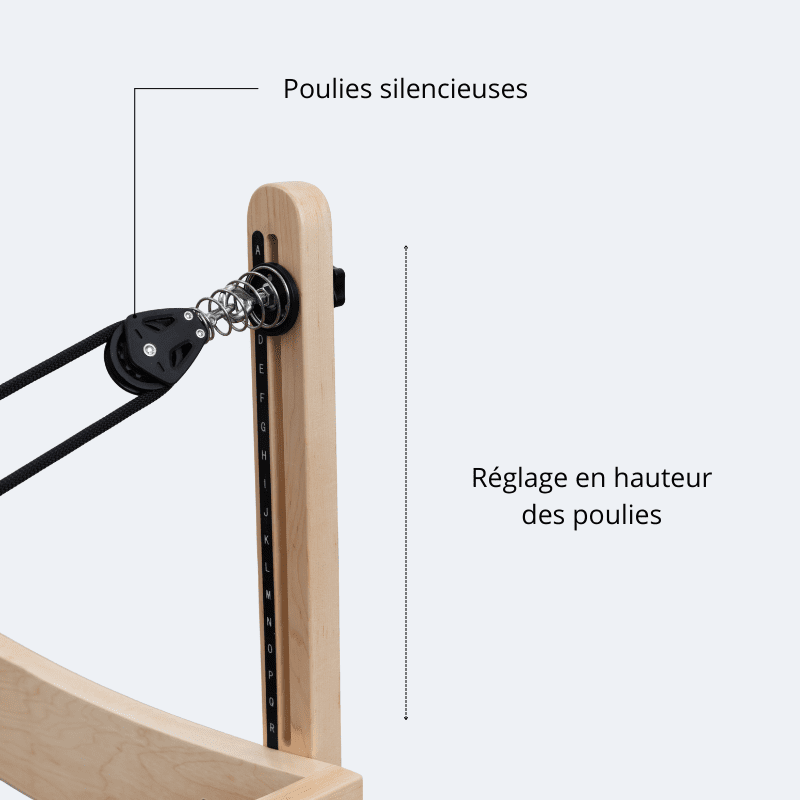 Poulie verticale échelle alphabétique A à R réglage hauteur câble noir ressort spiralé reformer